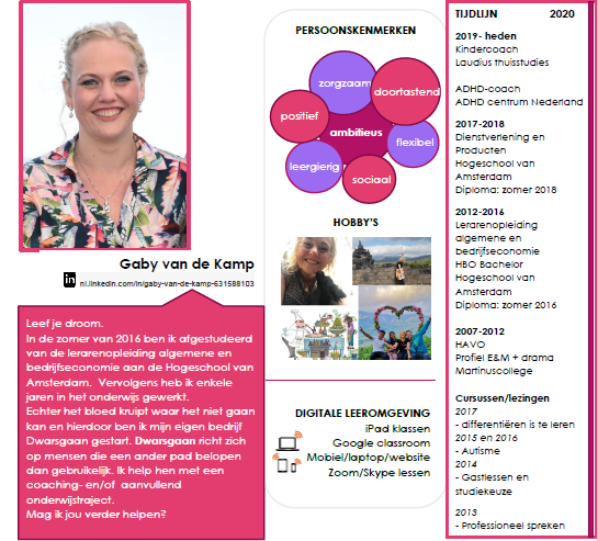 cv gaby